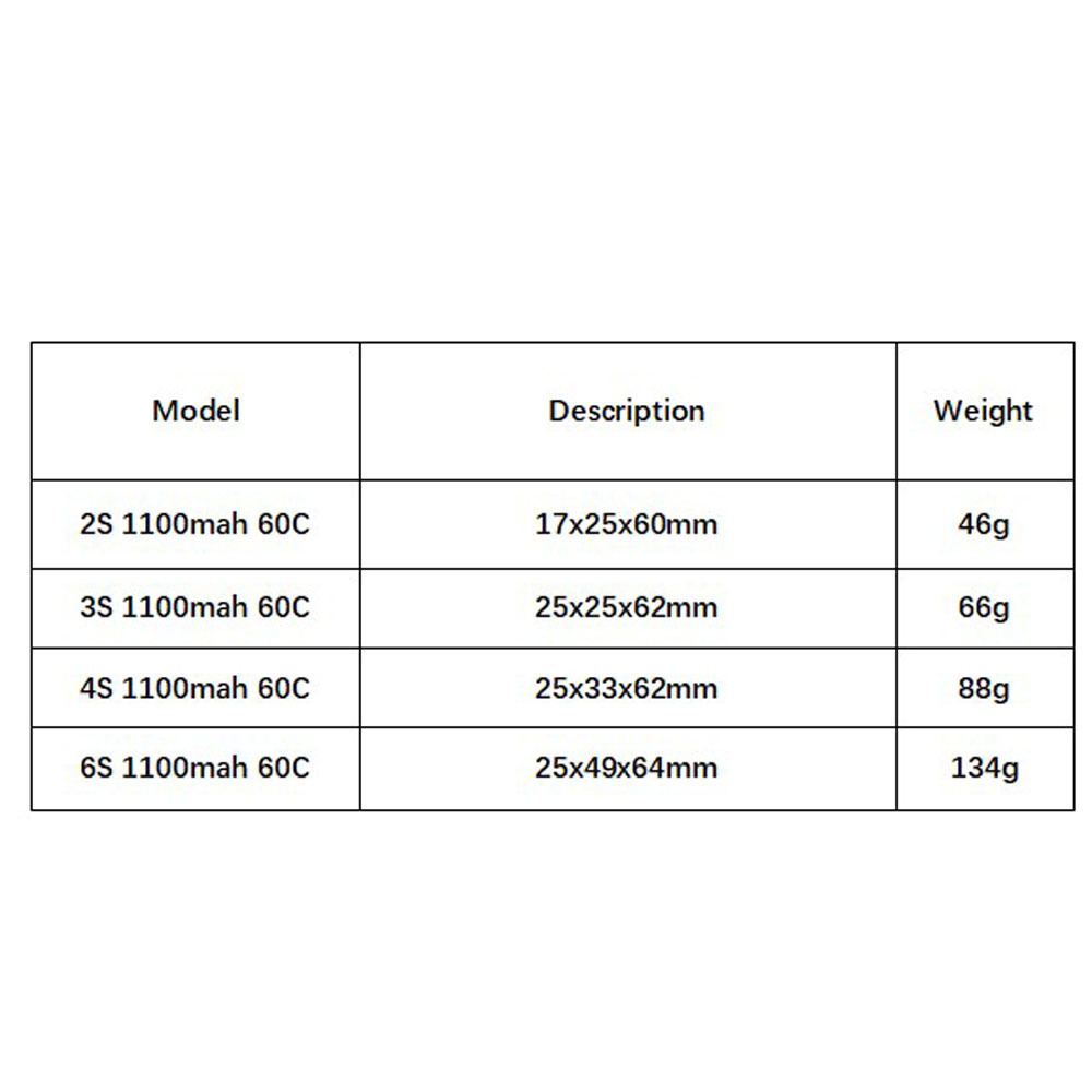 GNB 1100mAh 2S 3S 4S 6S 60C/12 - Drone Gimbal Controller recensie en prijs